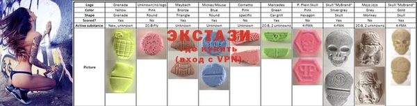 кокаин Усинск